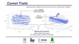 Application Comet trails